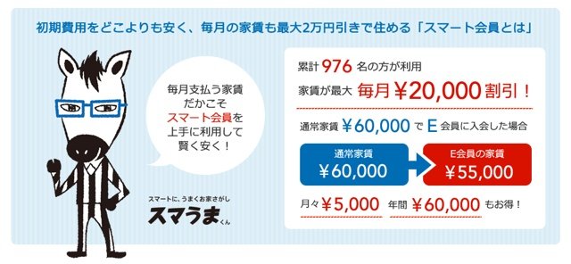 150310smartmembership2