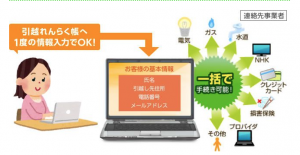 スクリーンショット 2018-08-10 17.41.20