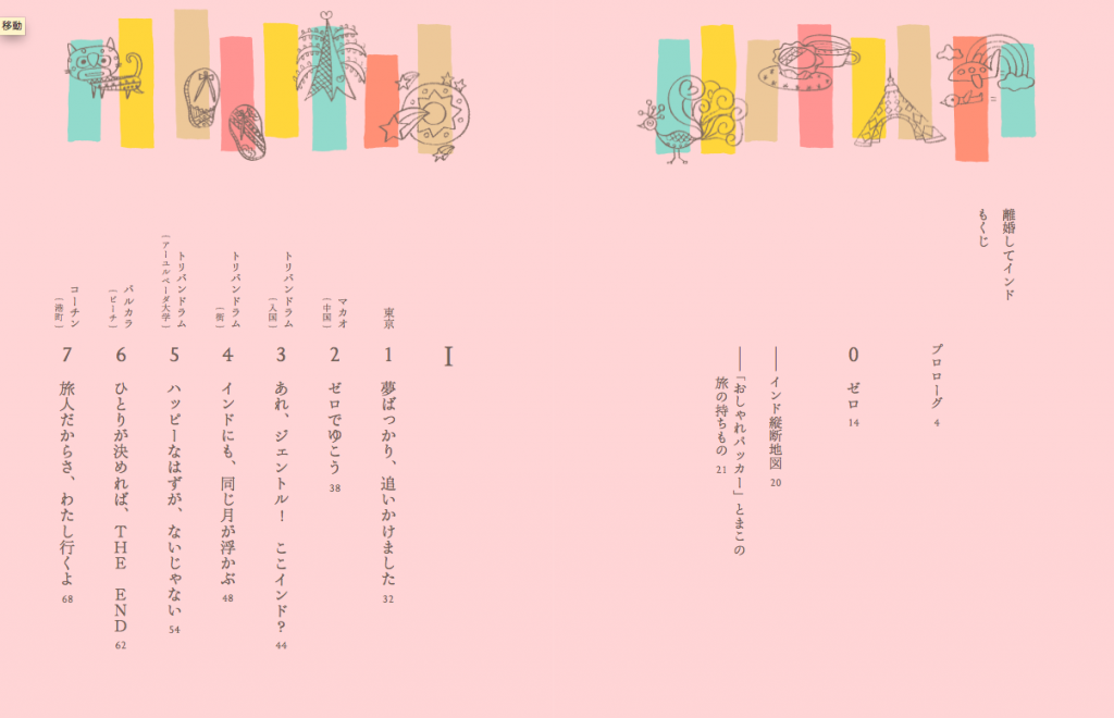 離婚して、インド 目次01