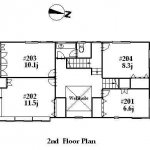 guesthouse sharehouse プレミア品川西大井 floorplan2