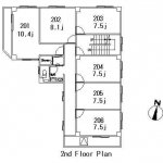 guesthouse sharehouse FLORA GARDEN AZABU floorplan2