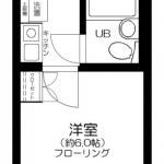 guesthouse sharehouse Prime Garden Sakurajosui floorplan