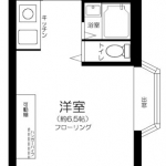 guesthouse sharehouse Sky Noble Kawasaki Yanagimachi floorplan