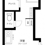 guesthouse sharehouse 어반플레이스 다카다노바바 & 리젠시 floorplan