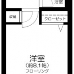 guesthouse sharehouse Prere Duque Sugamo. floorplan