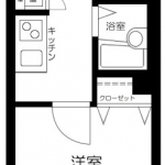 guesthouse sharehouse 돌체 니혼바시・캐널시티 floorplan