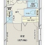 guesthouse sharehouse 蒙泽纳卡乔 floorplan