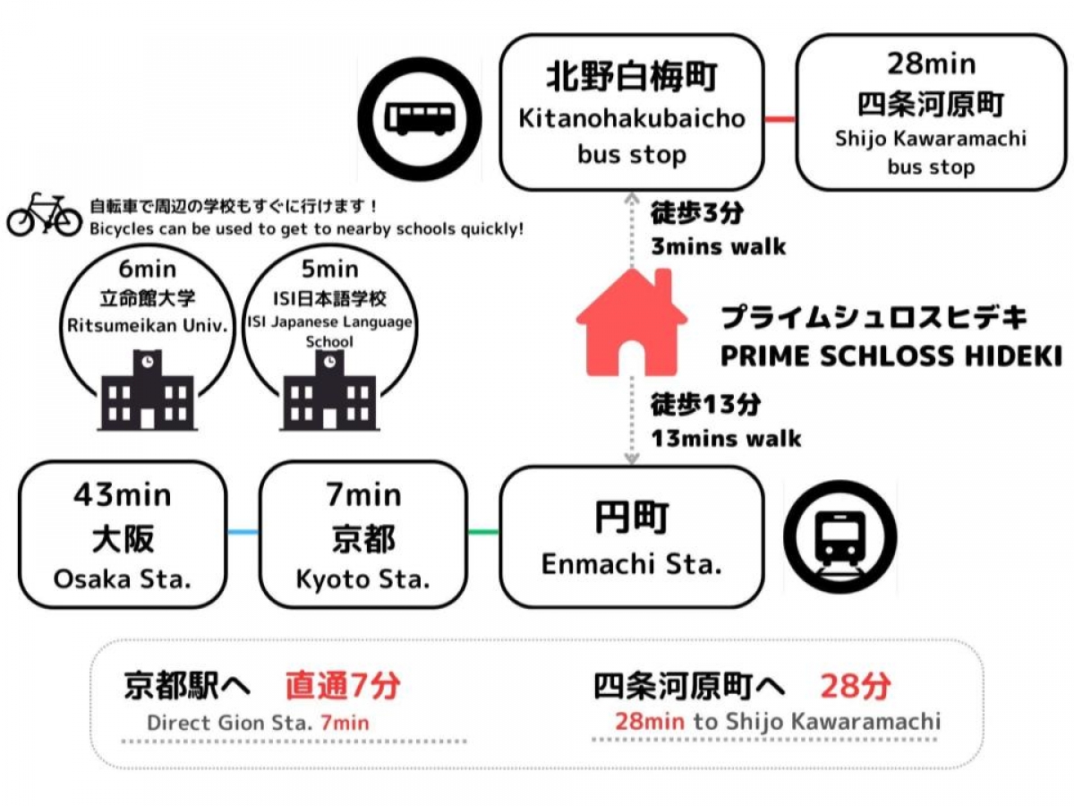 PRIME SCHLOSS HIDEKI (교토) 305