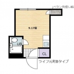 Type B(202/502/602/702/802)