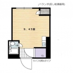 Type A(201/501/601/901)