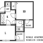 guesthouse sharehouse Mingle AP Nishijin Ichibankan (Kyoto) floorplan2