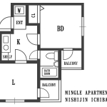 guesthouse sharehouse Mingle AP Nishijin Ichibankan (Kyoto) floorplan1