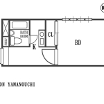guesthouse sharehouse メゾン山ノ内（京都） floorplan11