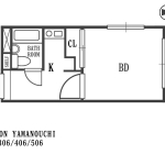 guesthouse sharehouse メゾン山ノ内（京都） floorplan9