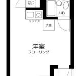 guesthouse sharehouse Asahi Sanbancho Plaza floorplan