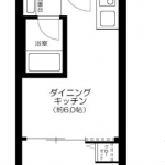 guesthouse sharehouse 하모니 레지던스 도쿄 미나미사나 파크사이드 floorplan
