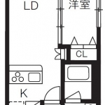 guesthouse sharehouse Harmony Residence Global Capital floorplan