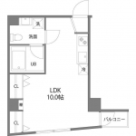 間取 間取り図