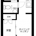 guesthouse sharehouse ROXIS Nippori floorplan
