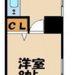 guesthouse sharehouse Ryowa Palace Higashi Jujo Ekimae floorplan