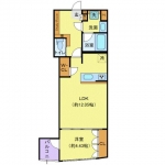 guesthouse sharehouse Open Bloom Shibuya Honcho floorplan