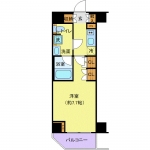 guesthouse sharehouse Genovia Minami Senju VI Sky Garden floorplan