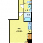 guesthouse sharehouse Genovia Nakanoshima floorplan