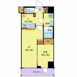 guesthouse sharehouse Genovia Oji Kamiya Sky Garden. floorplan