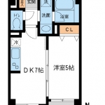 guesthouse sharehouse 루크레 첫차 floorplan