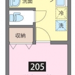 guesthouse sharehouse Revere Ishikawadai floorplan
