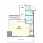 guesthouse sharehouse Scène principale Kinshicho IV floorplan