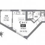 guesthouse sharehouse ASTILE Ichigaya. floorplan