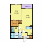 guesthouse sharehouse River View Uchikoshi floorplan