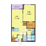 guesthouse sharehouse River View Uchikoshi floorplan