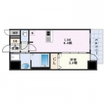guesthouse sharehouse 愉快的难波多数派 floorplan