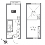 guesthouse sharehouse Style Sasazuka floorplan
