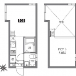 間取 間取り図