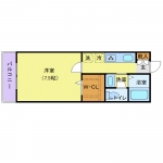 guesthouse sharehouse allure floorplan