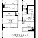 guesthouse sharehouse 더 밀레니얼 타워스 floorplan