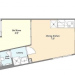 guesthouse sharehouse Fluffy Nishiwaseda. floorplan