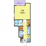 guesthouse sharehouse Place To Be floorplan