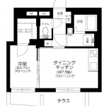 guesthouse sharehouse toggleGokokuji floorplan