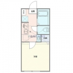 guesthouse sharehouse Parc Raffine Parc Kishine floorplan