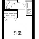 guesthouse sharehouse Lions Mansion Kannai No. 6 floorplan