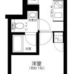 guesthouse sharehouse Prere Duque 品川海滨 floorplan