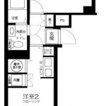 guesthouse sharehouse Hauteurs Shintomicho floorplan