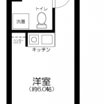 guesthouse sharehouse Kms coyo Nishinippori floorplan