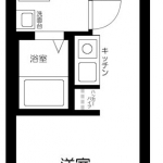 guesthouse sharehouse Kms coyo Nishinippori floorplan