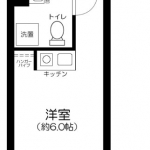 guesthouse sharehouse Kms coyo Nishinippori floorplan