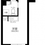 guesthouse sharehouse Kms coyo Nishinippori floorplan